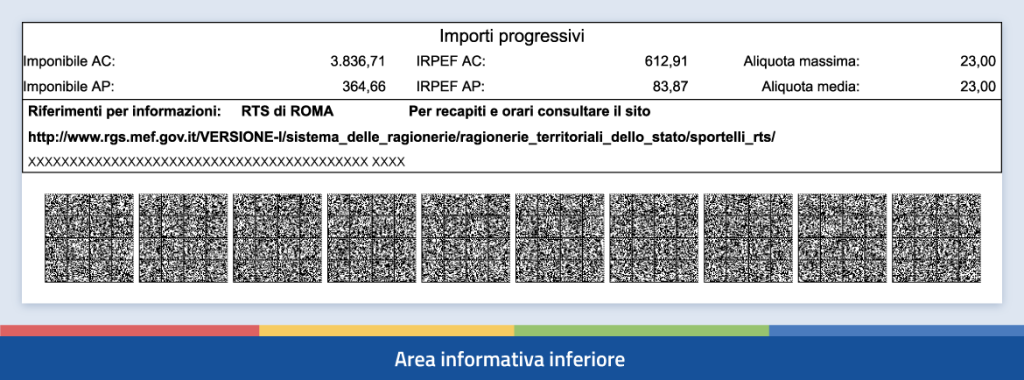 Cos’è NoiPA e Perché è Importante?